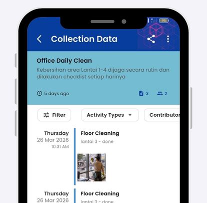 Media rich activity stream
