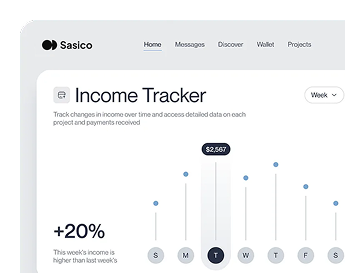 Survee dashboard preview