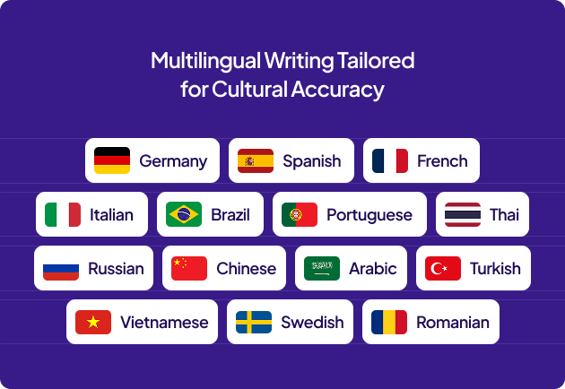 Multi program deployment illustration dark