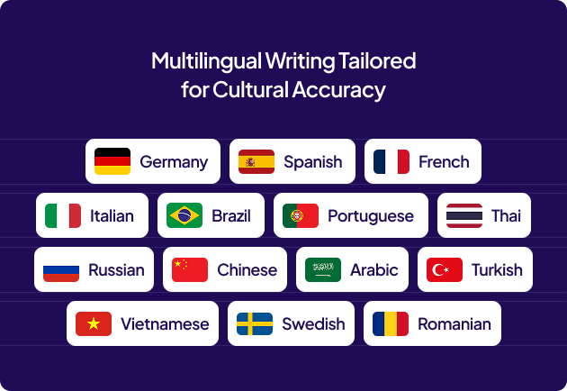 Multi program deployment illustration light