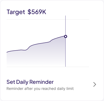 Field activity throughput chart