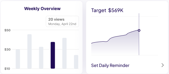 Activity stream dashboard light mode