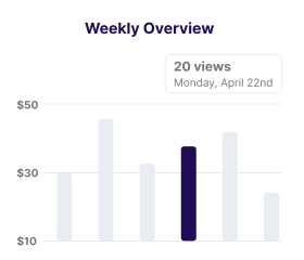Mobile activity capture preview